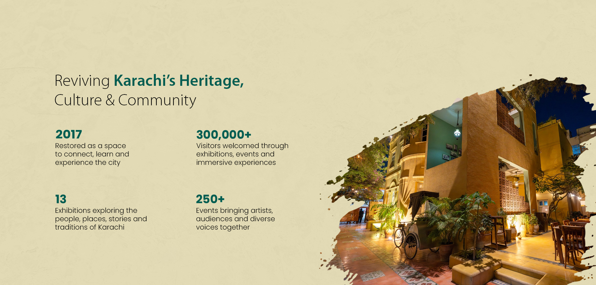 Reviving Karachi's heritage, culture & community